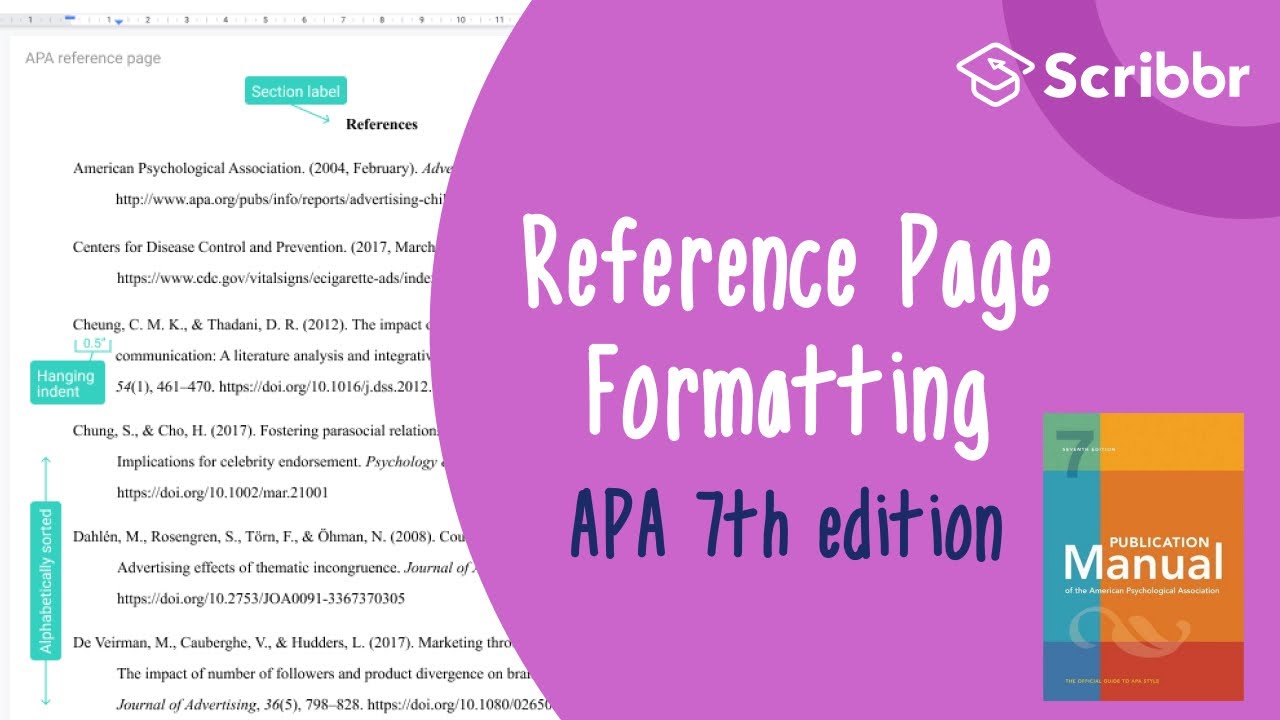 7th Edition: the APA Page | Scribbr 🎓 - YouTube