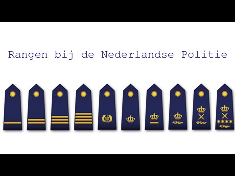 Video: Wat is een militaire commissaris?