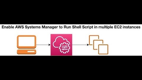 FEBATECH AWS | CloudFormation | EC2 Stack | YAML Template