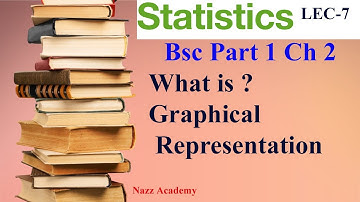 What is Graphical Representation | Statistics Part 1 lec 7 | Bsc Statistics