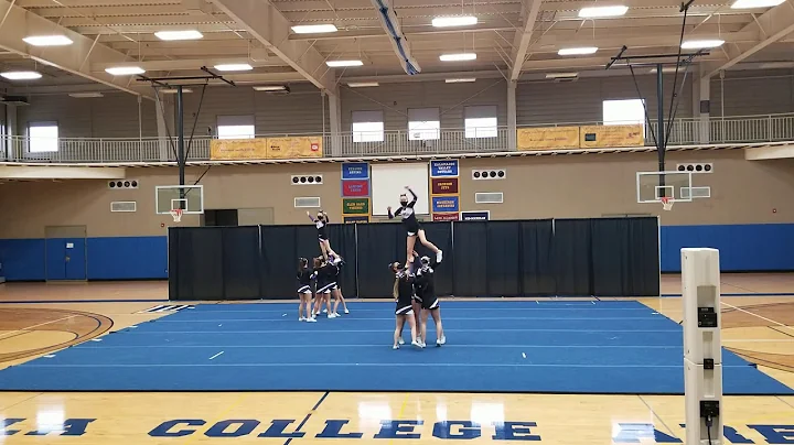 NCI Elite D5 Fall 2020 Competition