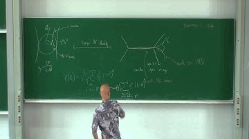 Vivek Shende - Large N Duality, Homological Knot Invariants, Rational Double Affine Hecke Algebra