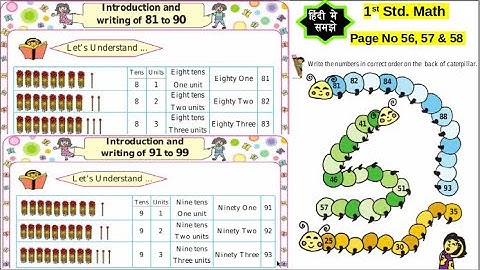 1st Std Maths Introduction and writing of 81 to 90 and 91 to 99 Page 56, 57 & 58 - Hindi Explanation