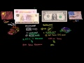 Effects of Currency Exchange on Trade