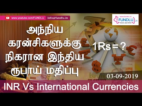 INR Vs All Currencies Today - Indian Rupee Exchange Rates Info - Forex Trading