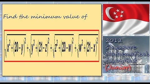 Find the minimum value in two different ways (SMO 2012 Junior Q19)