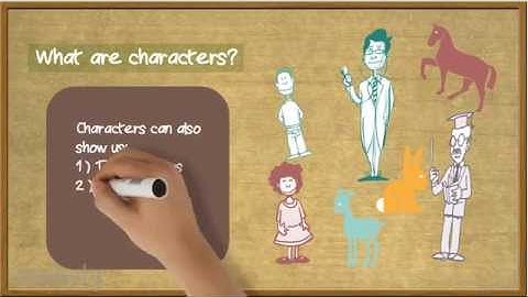 C.C.S.S R.L 3.3 Lesson Video