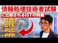 【情報処理技術者試験用語クイズ】IoT、スマートロック、BLE、多要素認証、アクチュエーター