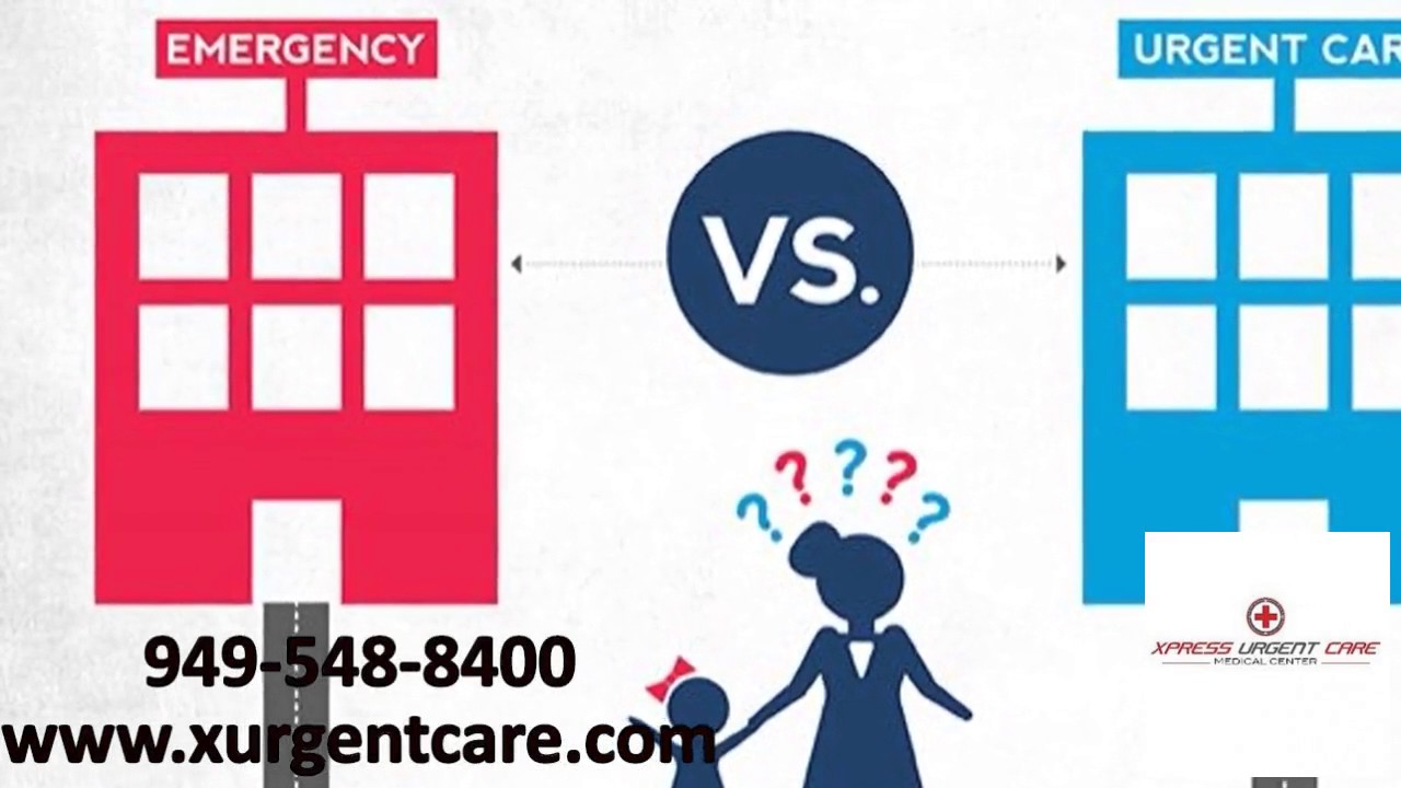 Urgent Care Costa Mesa | 949-548-8400