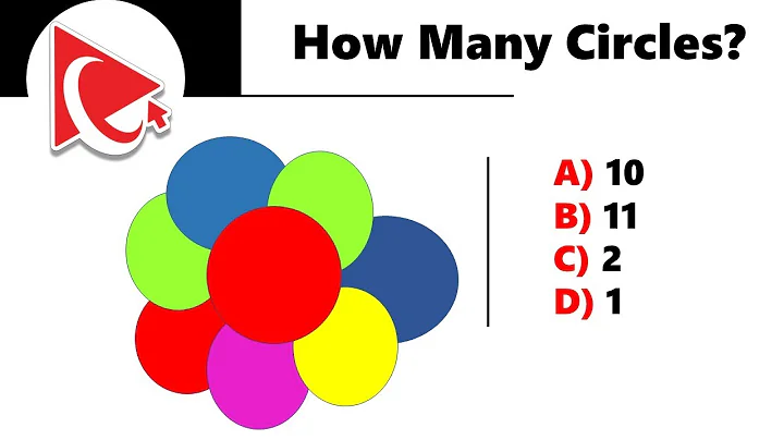 Bank Industry Assessment Test Explained! - DayDayNews