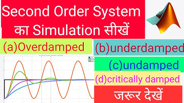 Second Order Transfer Function Matlab Simulink / Transfer Function Matlab Simulink