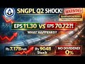 SNGP Financial Results Announced Dated 27-2-26 اردو رپورٹ 