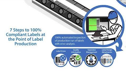 Omron V275 Print Inspection system available from AIS