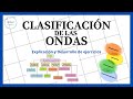 Clasificación de las ondas