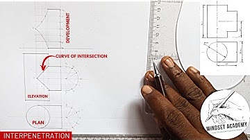 INTERPRETATION, Interpenetration Curve Of Intersection Of Two Pipes Of The Same Diameter