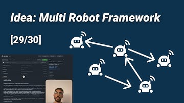 Idea: Multi Robot Framework - Replacing ROS - Thoughts and Rambling (29/30)