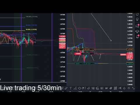 ผลสลากกินแบ่งรัฐบาล วันที่ 1 พย. 2567