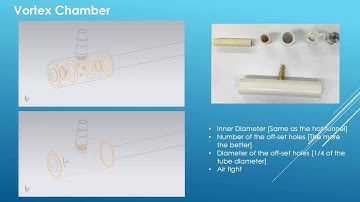 Vortex Tube - Team Moped