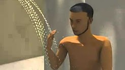 Cara Mandi Wajib yang betul - Durasi: 3.11. 