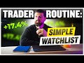 How to Build Your Watchlist | Price Action Trading