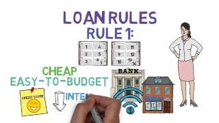 Loans: Mistakes and Best Practices (Loan Basics 3/3) by MoneyCoach 38,546 views 7 years ago 3 minutes, 14 seconds