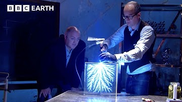 Lightning: How And Why Does It Happen? | BBC Earth Science