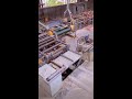 🔴Live/#tools Good tools and machinery make work easy