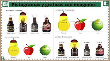 Como hacer graficas con imágenes en Excel (#5 Pictograma de producto)✅✅