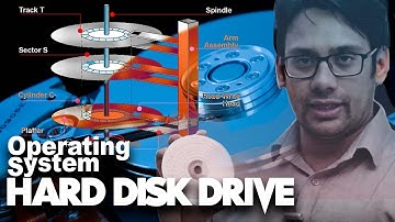 Hard Disk Drive Structure - Operating System