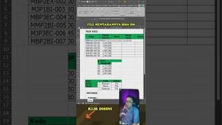 Beda pakai Kurawal dengan tidak didalam Rumus HLOOKUP Excel #hlookup #excel #belajarexcel