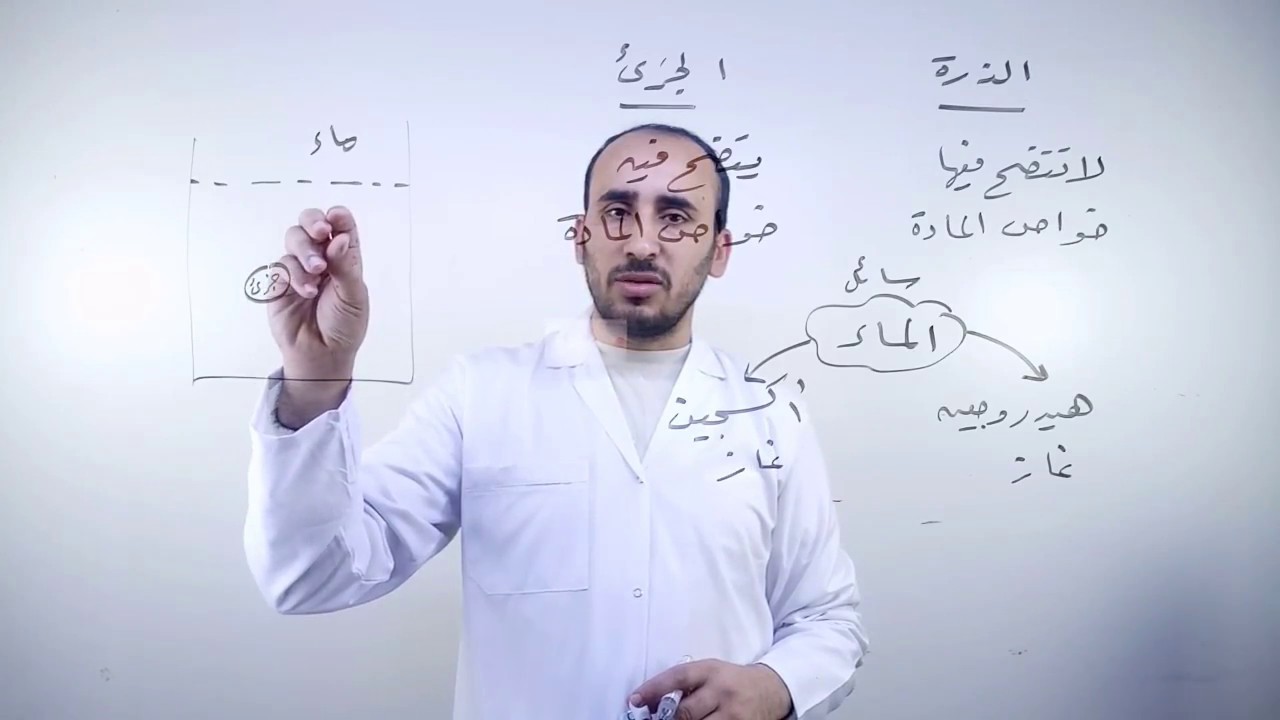 تركيب الذرة