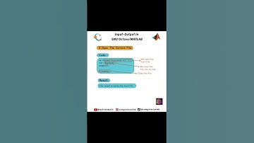 Input and Output in GNU Octave/MATLAB