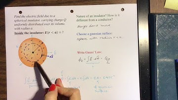 P1051: electric field of spherical insulator (2/4)