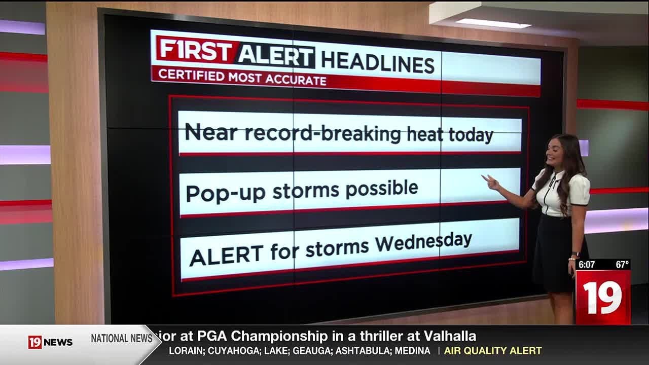 NE Ohio weather: Summer-like heat next few days; First Alert for ...