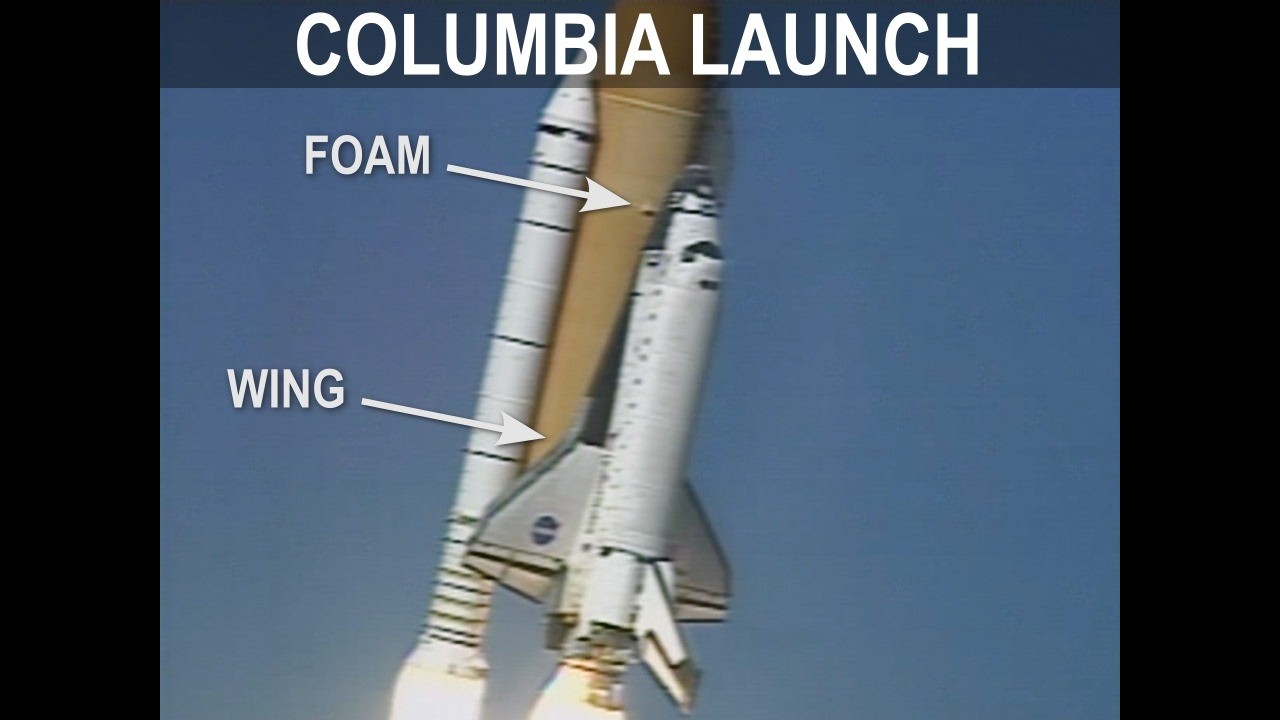 🖥️ Final Launch of Space Shuttle Columbia | STS-107 Flight Day 1 | 60 ...
