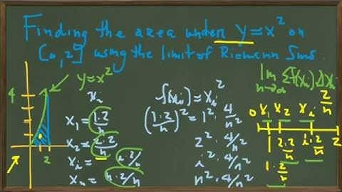 5.2 Integrals - limit of Riemann sums (5.2-2)