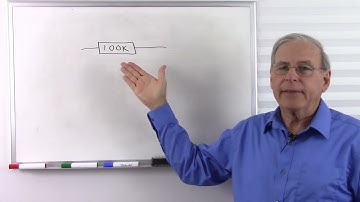 The Resistor Color code