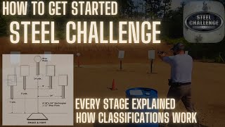 Mastering Steel Challenge Stages: Proven Tips for High Performance