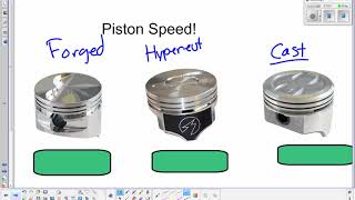 Piston Speed
