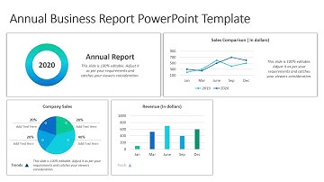 Annual Business Report PowerPoint Template | KPI Dashboards | Kridha Graphics