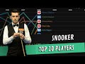 Top 10 Snooker Players Ranking (1976-2019)