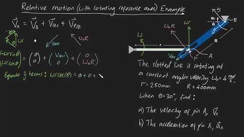 Relative Motion with rotating reference axes Example (part 1)