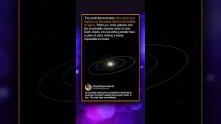 This small demonstration shows just how hard it is to find planet Earth in the middle of space.