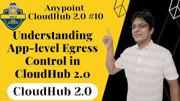 #10: CloudHub 2.0 | Private Space with Outbound Firewall Rules | App level Egress rules