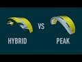 Flysurfer kite comparison peak  hybrid