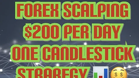 FOREX SCALPING | $200 PER DAY FOR BEGINNERS | FOREX TRADING