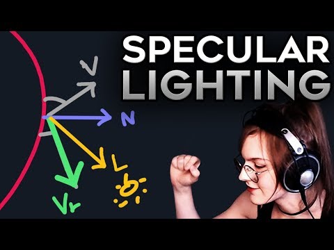 Video Specular Lighting - A Visual Explanation - youtube