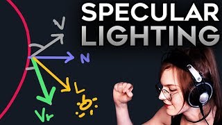 Specular Lighting  A Visual Explanation