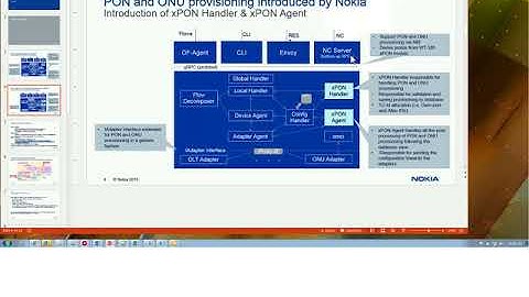 VOLTHA 2 0 Netconf ONOSYangTool 2