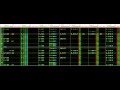 Famitracker - Megaman 10 - Farewell to Ballade (VRC6 Remix)